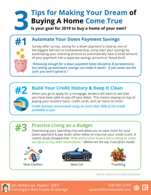 Making Your Dream of Homeownership a Reality